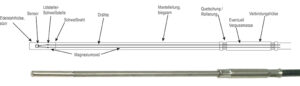 B+B Thermo-Technik GmbH aus Donaueschingen, Baden-Württemberg in Deutschland. Sensorik und Messtechnik.